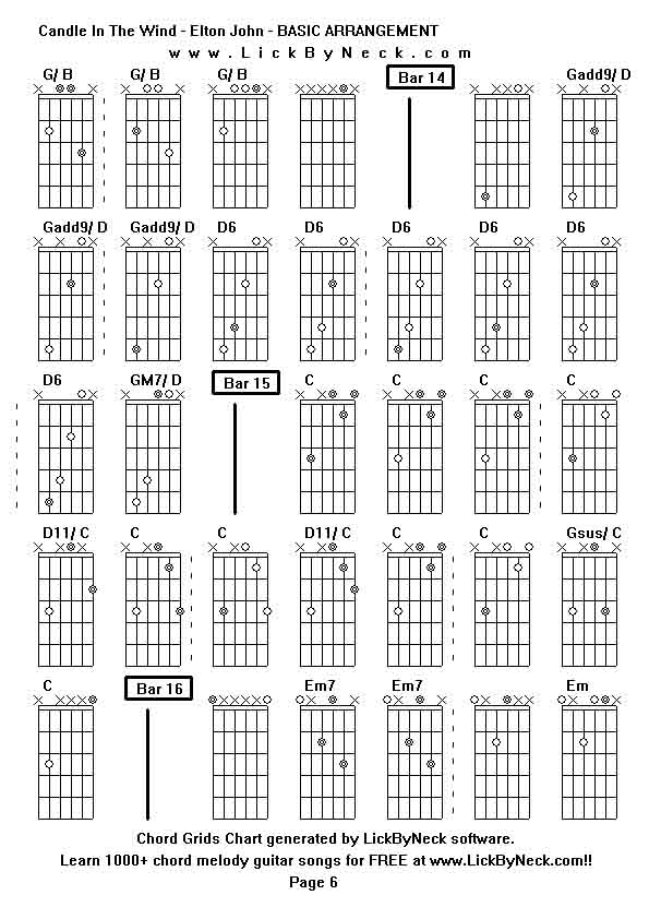 Chord Grids Chart of chord melody fingerstyle guitar song-Candle In The Wind - Elton John - BASIC ARRANGEMENT,generated by LickByNeck software.